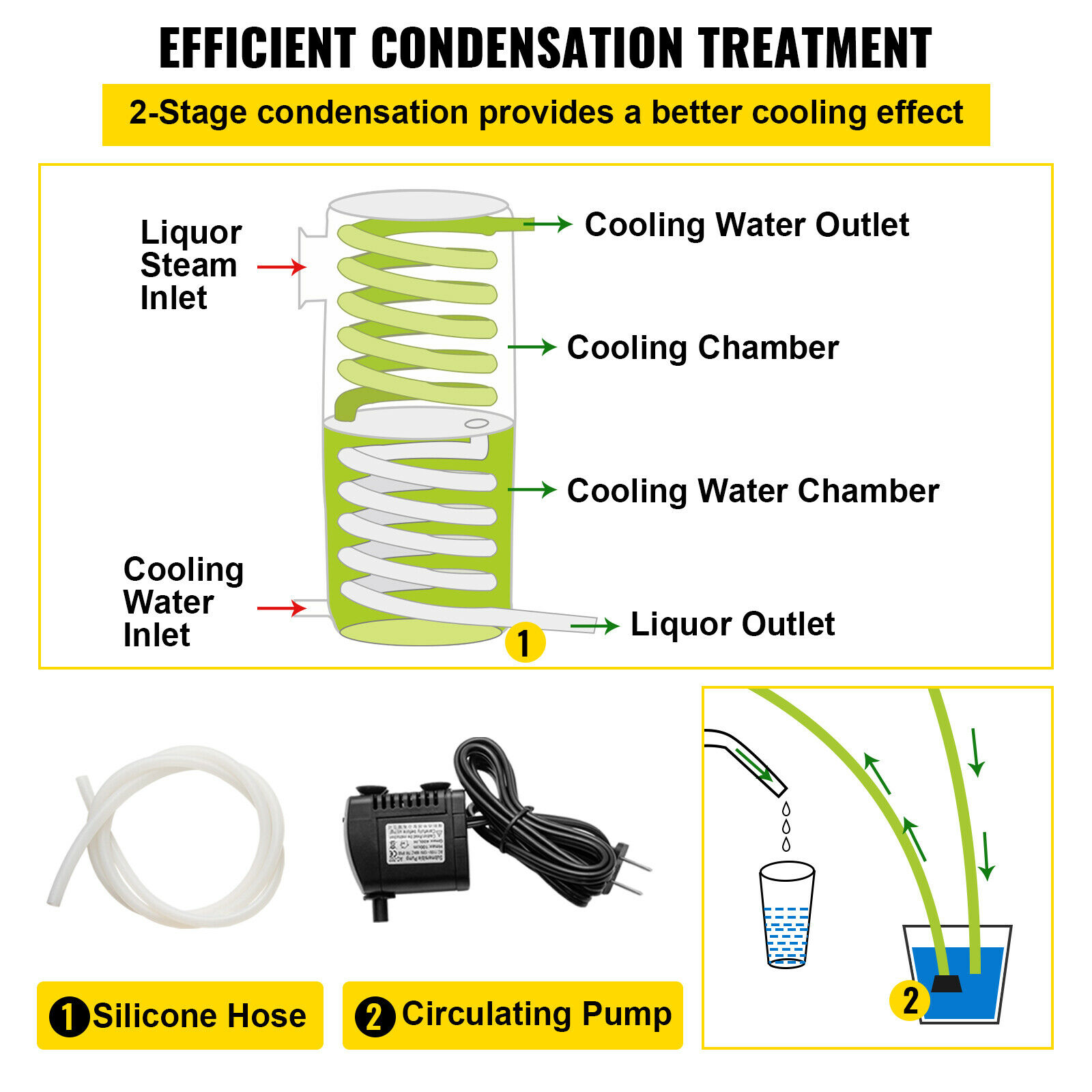 20L-70L アルコール蒸留器 ビール醸造装置 DIY ワ - Wine Beer Distillation のレビューと価格