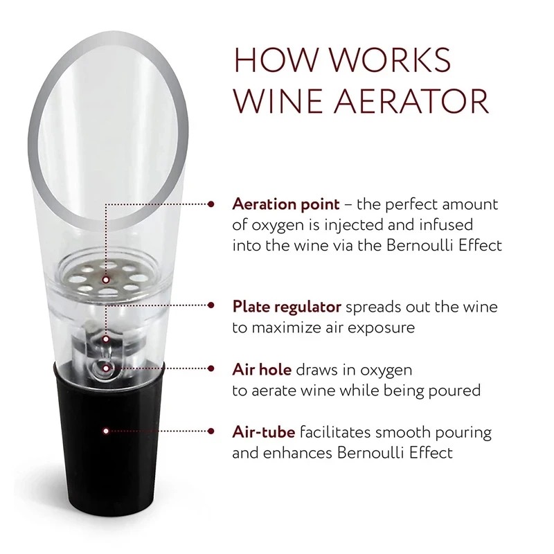 ワインデカンター、ボトルストッパー、エアエアレーションサーラ - Wine Aerator Pour のレビューと価格